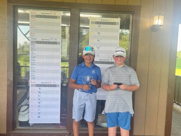 2026 Quail Chase Junior Club Championship