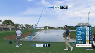 J.J. Spaun dials in tee shot to yield birdie at Cognizant Classic