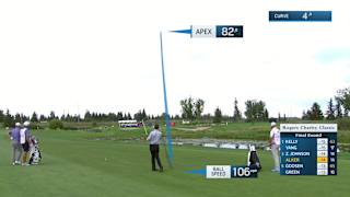 Steven Alker makes birdie on No. 15 at Rogers Charity Classic