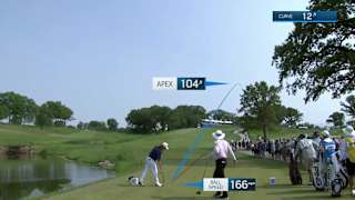Miguel Angel Jiménez makes birdie on No. 18 at Principal Charity Classic