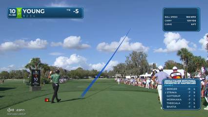 Cameron Young | Round 3 | 10th hole | Shot 1 | 2026 Arnold Palmer