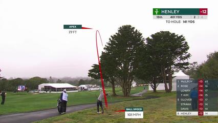 Russell Henley | Round 3 | 15th hole | Shot 2 | 2025 AT&T Pebble Beach