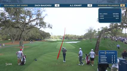 Sudarshan Yellamaraju | Round 2 | 12th hole | Shot 1 | 2026 THE PLAYERS