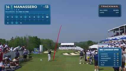 Matteo Manassero | Round 3 | 14th hole | Shot 1 | 2025 RBC Canadian