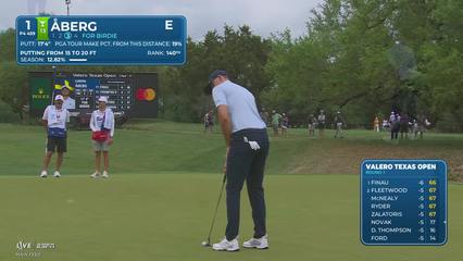 Ludvig Åberg | Round 1 | 1st hole | Shot 4 | 2026 Valero