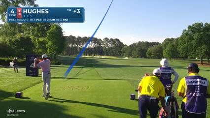 Mackenzie Hughes | Round 4 | 4th hole | Shot 1 | 2026 Truist Championship