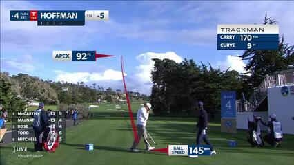 Charley Hoffman | 2023 AT&T Pebble Beach | Round 4 | 4th hole | Shot 1