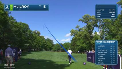 Rory McIlroy | Round 1 | 2nd hole | Shot 1 | 2026 Truist Championship