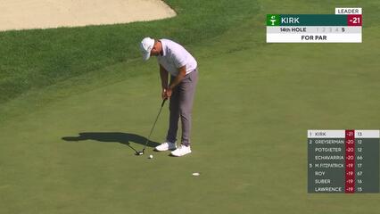 Chris Kirk | Round 4 | 14th hole | Shot 5 | 2025 Rocket Classic