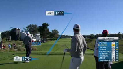 Mackenzie Hughes | Round 3 | 18th hole | Shot 1 | 2024 The RSM Classic