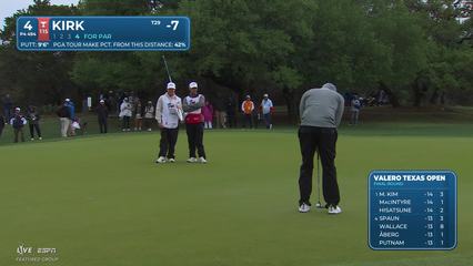 Chris Kirk | Round 4 | 4th hole | Shot 4 | 2026 Valero
