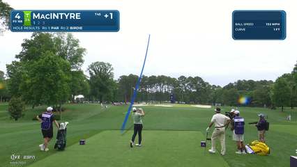 Robert MacIntyre | Round 3 | 4th hole | Shot 1 | 2026 Truist Championship