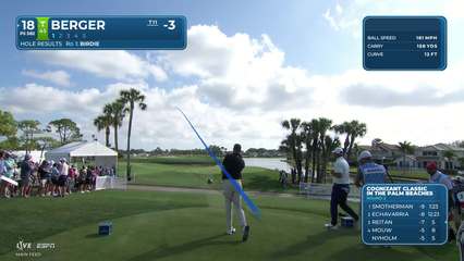 Daniel Berger | Round 2 | 18th hole | Shot 1 | 2026 Cognizant Classic