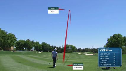 Takumi Kanaya | Round 3 | 2nd hole | Shot 2 | 2025 THE CJ CUP