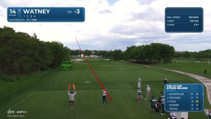 Nick Watney | Round 2 | 14th hole | Shot 1 | 2025 THE CJ CUP