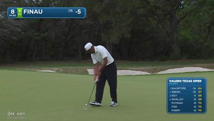 Tony Finau | Round 2 | 8th hole | Shot 5 | 2026 Valero
