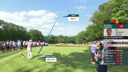 Russell Henley | Round 4 | 11th hole | Shot 1 | 2025 Travelers