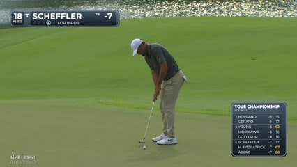 Scottie Scheffler | Round 2 | 18th hole | Shot 4 | 2026 TOUR Championship