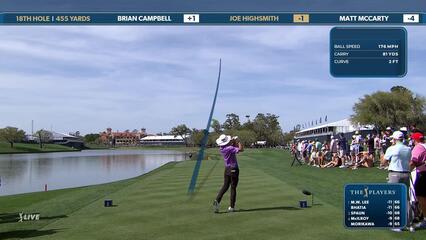 Joe Highsmith | Round 2 | 18th hole | Shot 1 | 2025 THE PLAYERS