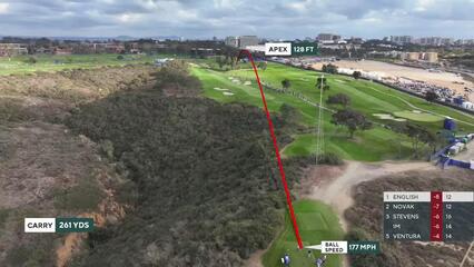 Harris English | Round 4 | 13th hole | Shot 1 | 2025 Farmers