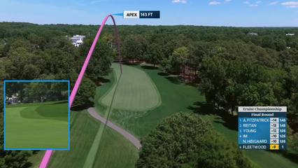 Tommy Fleetwood | Round 4 | 2nd hole | Shot 1 | 2026 Truist Championship