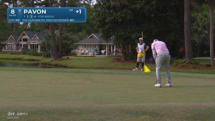 Matthieu Pavon | Round 4 | 8th hole | Shot 3 | 2025 RBC Heritage