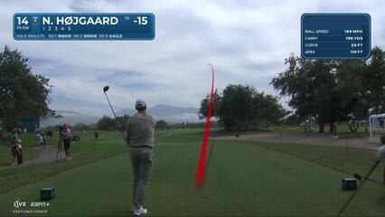 Nicolai Højgaard | Round 4 | 14th hole | Shot 1 | 2025 Mexico Open