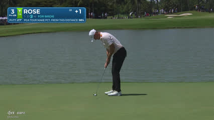 Justin Rose | Round 1 | 3rd hole | Shot 3 | 2026 Cadillac