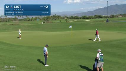 Luke List | Round 1 | 12th hole | Shot 3 | 2025 Mexico Open