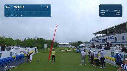 Mike Weir | Round 1 | 14th hole | Shot 1 | 2025 RBC Canadian