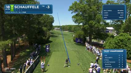 Xander Schauffele | Round 2 | 18th hole | Shot 1 | 2026 Truist Championship