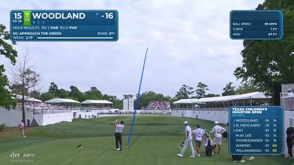 Gary Woodland | Round 3 | 15th hole | Shot 1 | 2026 Texas Children's