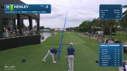 Russell Henley | Round 4 | 18th hole | Shot 1 | 2026 Cadillac