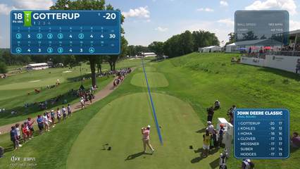 Chris Gotterup | Round 4 | 18th hole | Shot 1 | 2026 John Deere