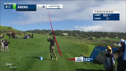 Ludvig Åberg | 2024 AT&T Pebble Beach | Round 2 | 8th hole | Shot 1