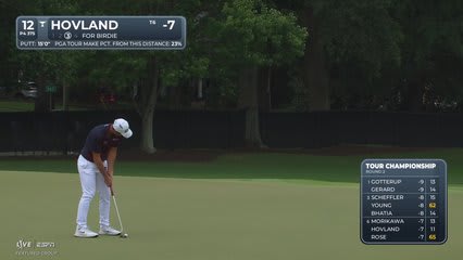 Viktor Hovland | Round 2 | 12th hole | Shot 3 | 2026 TOUR Championship