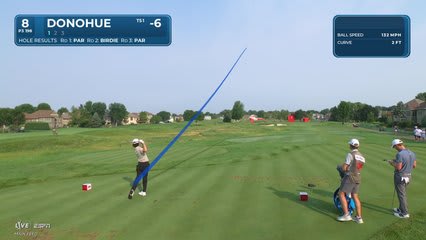 Muzzy Donohue | Round 4 | 8th hole | Shot 1 | 2026 3M Open