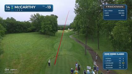 Denny McCarthy | Round 4 | 14th hole | Shot 1 | 2025 John Deere