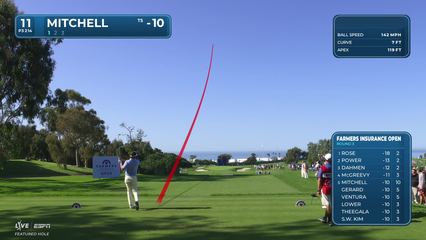 Keith Mitchell | Round 3 | 11th hole | Shot 1 | 2026 Farmers