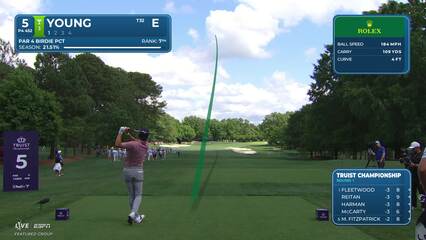 Cameron Young | Round 1 | 5th hole | Shot 1 | 2026 Truist Championship