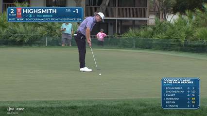 Joe Highsmith | Round 2 | 2nd hole | Shot 4 | 2026 Cognizant Classic