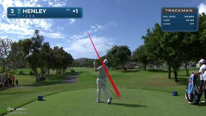 Russell Henley | Round 1 | 3rd hole | Shot 1 | 2025 Sony Open