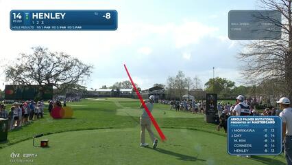 Russell Henley | Round 4 | 14th hole | Shot 1 | 2025 Arnold Palmer Invitational