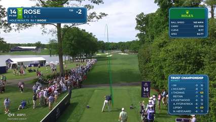 Justin Rose | Round 2 | 14th hole | Shot 1 | 2026 Truist Championship