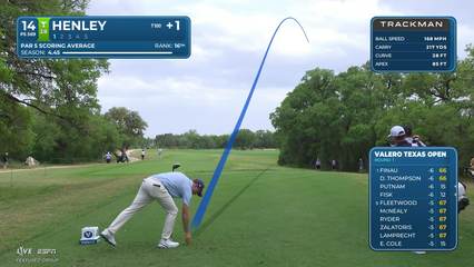 Russell Henley | Round 1 | 14th hole | Shot 1 | 2026 Valero