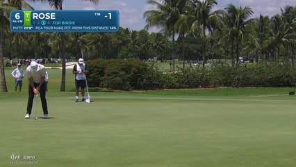 Justin Rose | Round 1 | 6th hole | Shot 4 | 2026 Cadillac