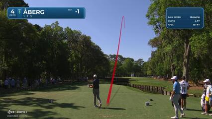 Ludvig Åberg | Round 3 | 4th hole | Shot 1 | 2025 RBC Heritage