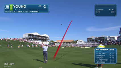 Cameron Young | Round 2 | 18th hole | Shot 2 | 2026 WM Phoenix Open