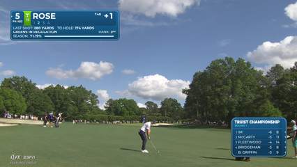 Justin Rose | Round 1 | 5th hole | Shot 2 | 2026 Truist Championship