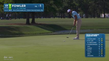 Rickie Fowler | Round 2 | 17th hole | Shot 5 | 2026 Texas Children's